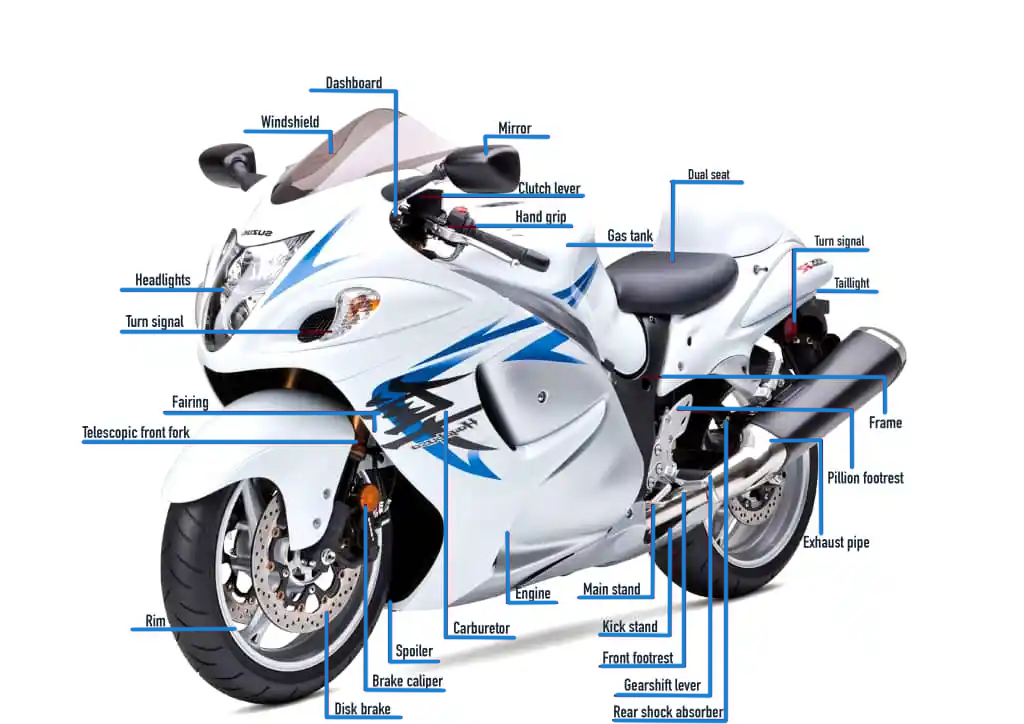 Motorbike MOT Reading, Motorbike MOT Tilehurst